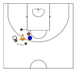 drawing 2 - Reação com bola e drible