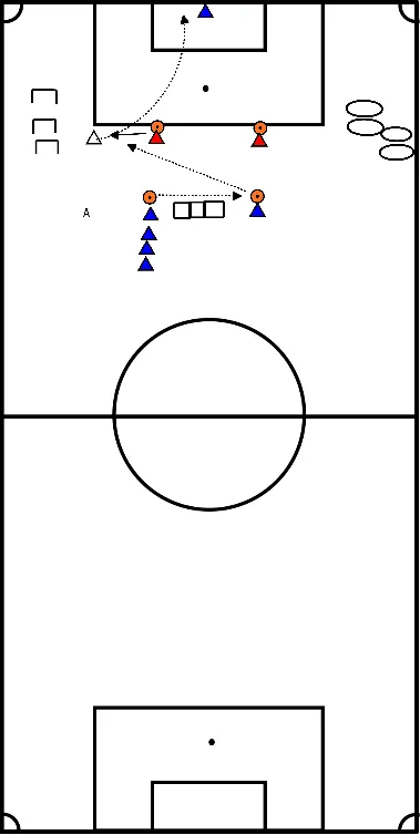 drawing Passe e finalização com remate