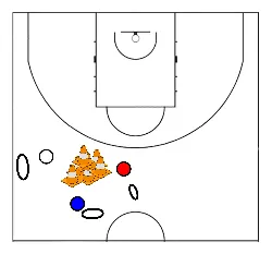 drawing Reação e defesa com 3 jogadores