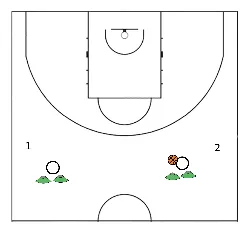 drawing Reação com e sem bola