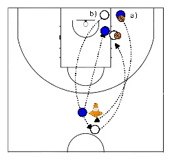 drawing 1 contra 1: variações de ataque e defesa