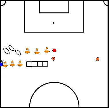 drawing Estação com velocidade e coordenação