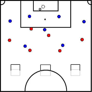 drawing Organização setorial: gr+7x6