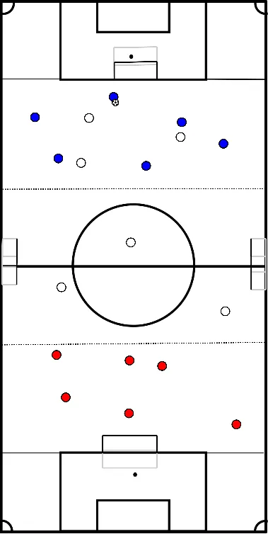 drawing Posse de bola com finalização em balizas