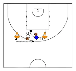 drawing 4 - drible, velocidade e coordenação