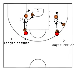 drawing 1 - técnica individual no interior: movimentos de poste