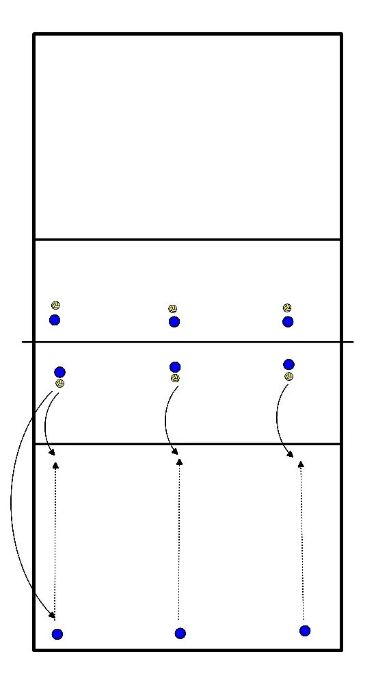drawing Ball Control - Set and bump - 25 min 