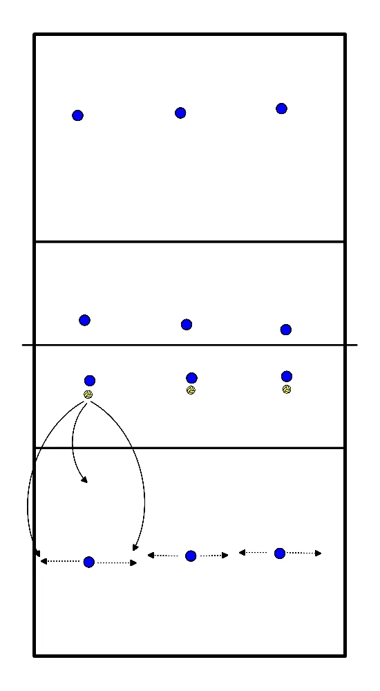 drawing Ball control - Pass and tip - 20 min 