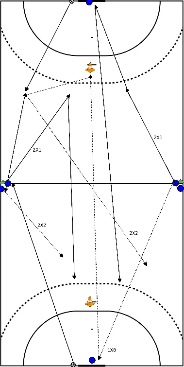 drawing Superioridades, igualdades e inferioridades