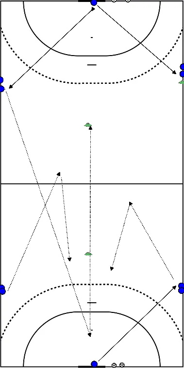 drawing Transição: inferioridades, igualdades e superioridades