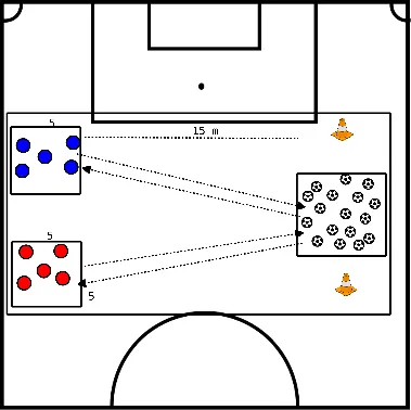 drawing Jogo de condução com equipas