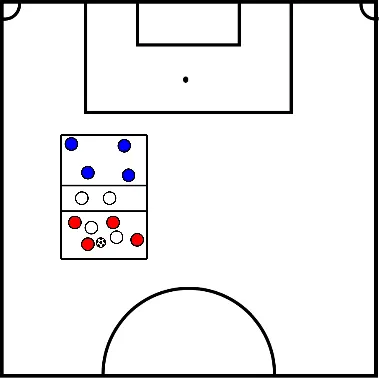 drawing Rio com 3 equipas