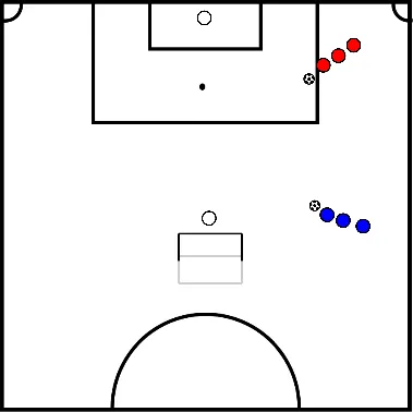 drawing Finalização em duas balizas