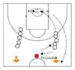 drawing 1 - lançamento na passada