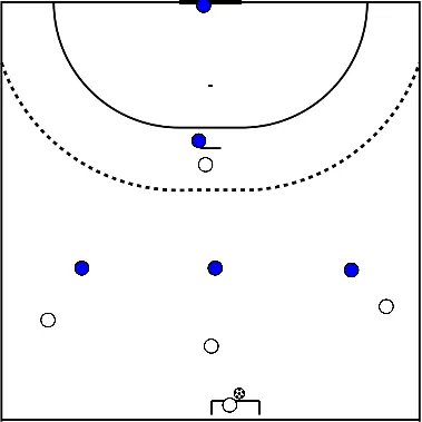 drawing Bola na mão seguido de bola no pé - parte inicial do treino