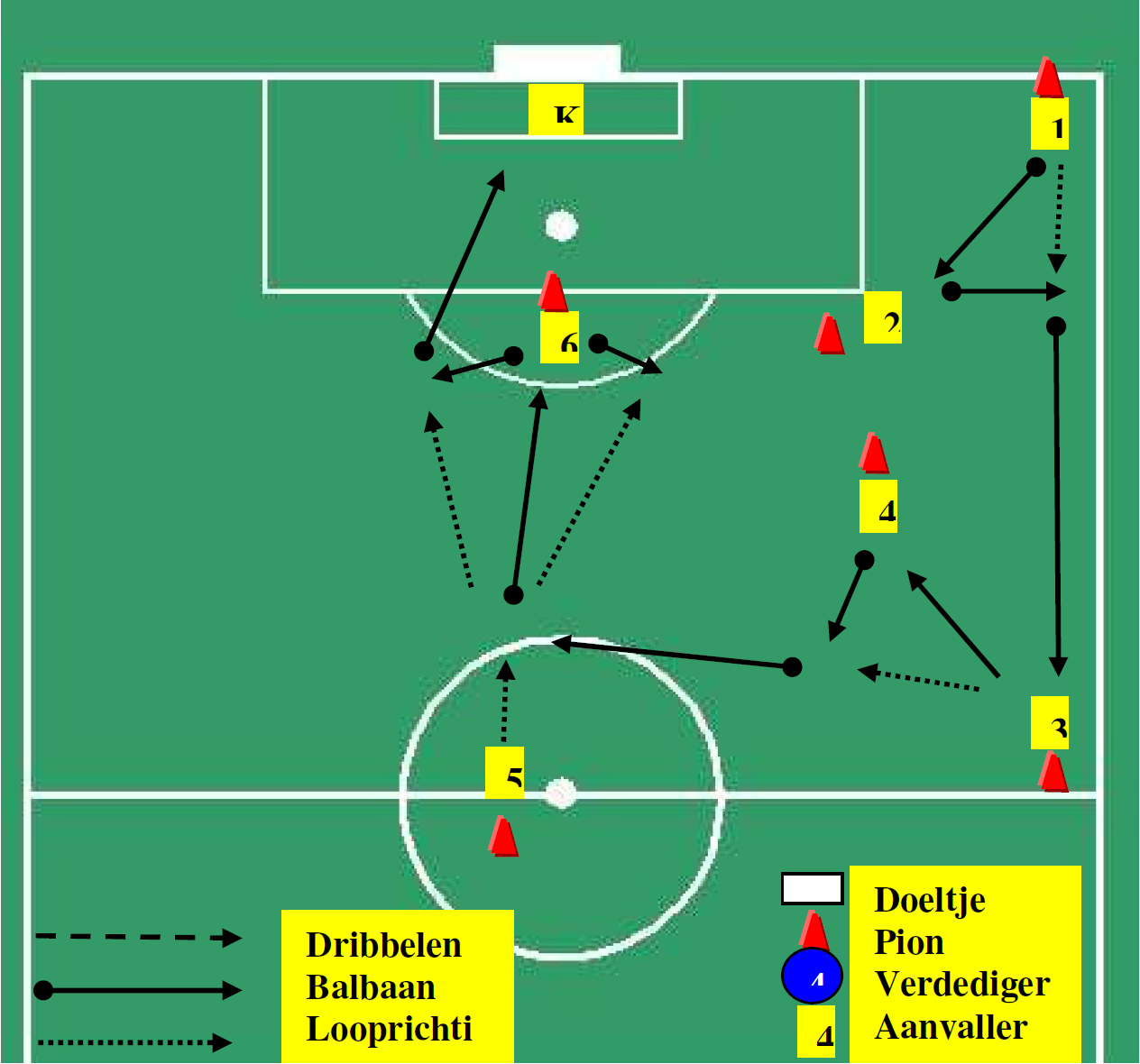 improve-passing-kicking-shooting-in-combination-with-finishing-1