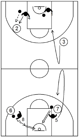 defensive-shooting-and-running