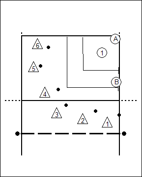 6-to-10-times-defending