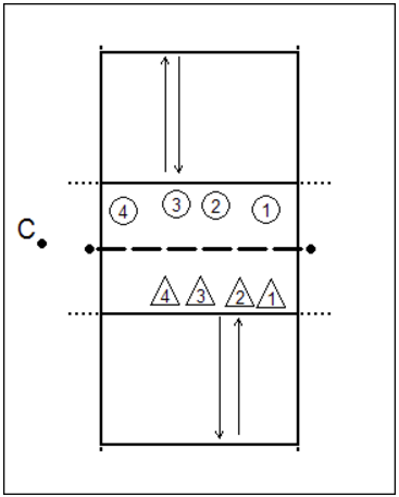 warming-up-spelletje-6